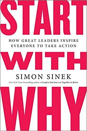 Start with a why cover